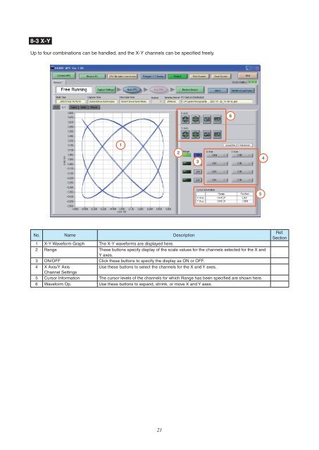 Download GL800 Software Manual pdf (9.7MB) - Graphtec America