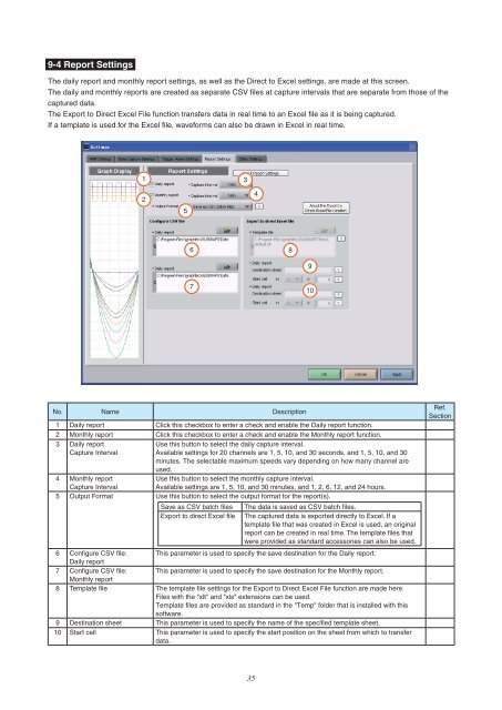 Download GL800 Software Manual pdf (9.7MB) - Graphtec America