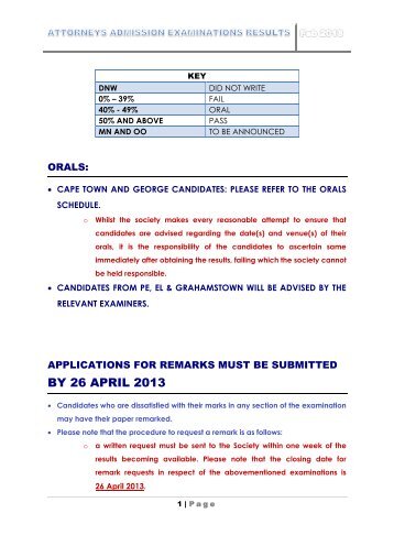 Attorneys Admission Exam Results Cape Law Society