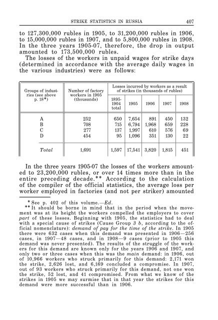 Collected Works of V. I. Lenin - Vol. 16 - From Marx to Mao