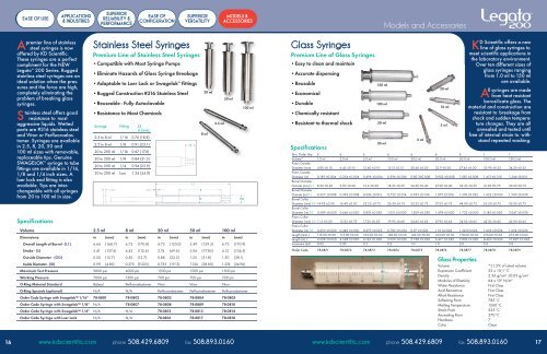 Download - KD Scientific Syringe Pumps