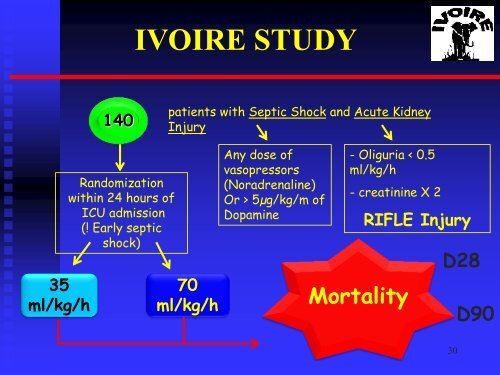 endotoxins adsorption - CRRT Online