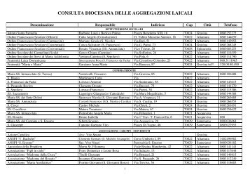 consulta diocesana delle aggregazioni laicali - Diocesi Altamura ...