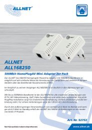 ALLNET ALL168250