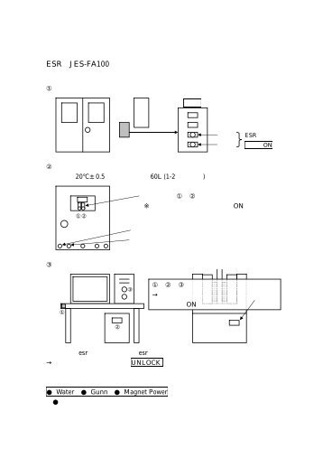 ESR JES-FA100 の操作方法