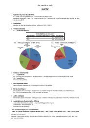 Téléchargez la fiche pays Suède - BIEF