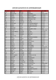 LISTE DES GAGNANTS DU JEU ANNIVERSAIRE ROADY