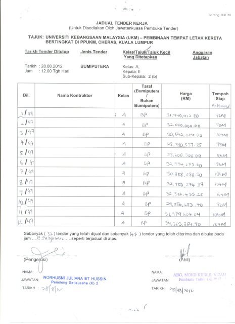 JADUAL TENDER KERJA (Untuk Disediakan Oleh Jawatankuasa ...