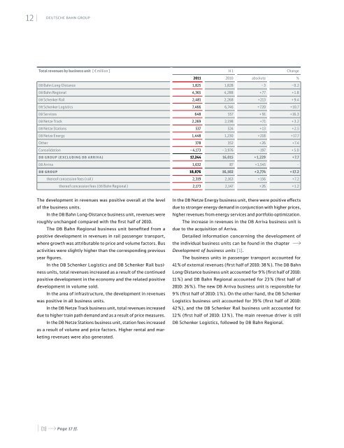 PDF Download - Deutsche Bahn AG