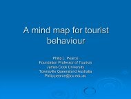 A mind map for tourist behaviour