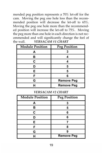 Compound Bow Owners Manual