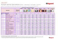 Celest pratik liste beyaz anahtar fiyatlarÄ± - Legrand