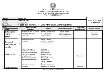 Disequazioni di 1° e 2° grado Equazioni irrazionali, in modulo ...