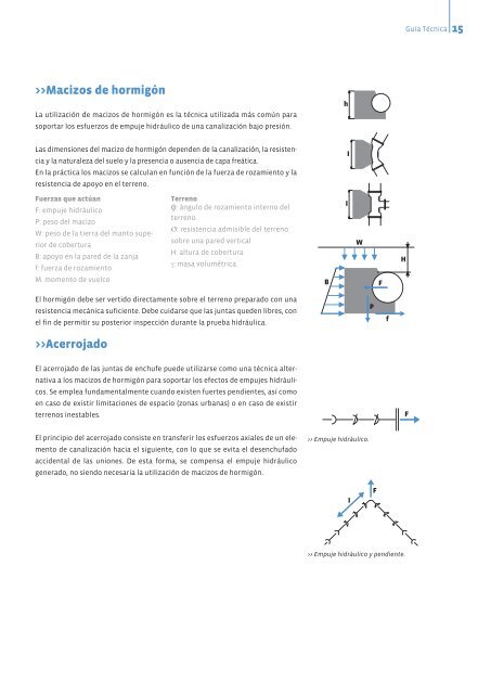 Ã­ndice - Easy catalogue