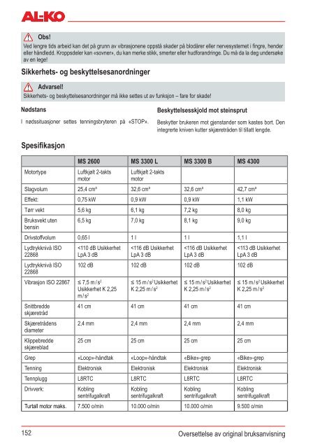 MS 2600 MS 3300 B MS 3300 L MS 4300 - Al-ko