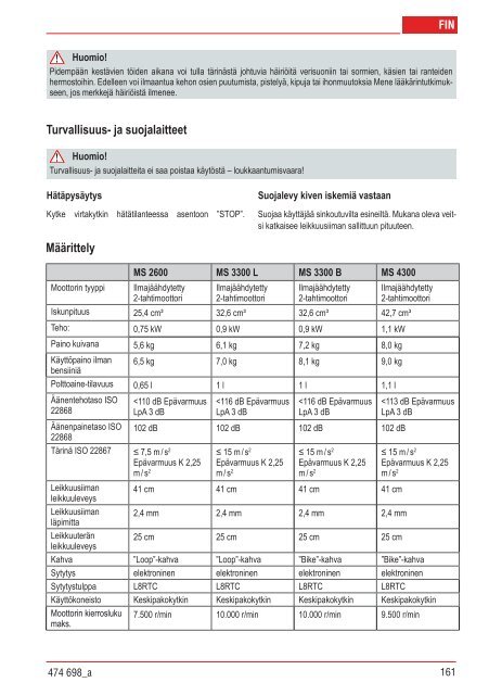 MS 2600 MS 3300 B MS 3300 L MS 4300 - Al-ko