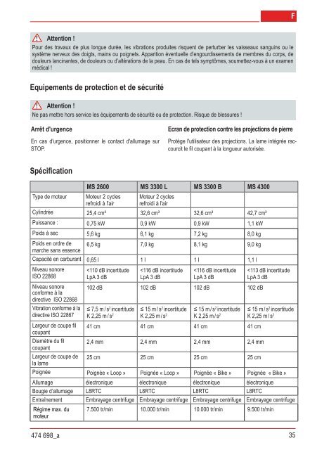 MS 2600 MS 3300 B MS 3300 L MS 4300 - Al-ko