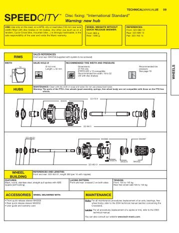 SPEEDCITYTM - tech-mavic