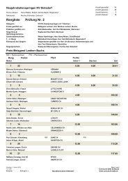 PrÃ¼fung Nr. 2 Rangliste - KVD-Kavallerieverein Dielsdorf