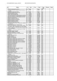 Załącznik nr 10/5 (zestawienie materiałów - przedmiar)