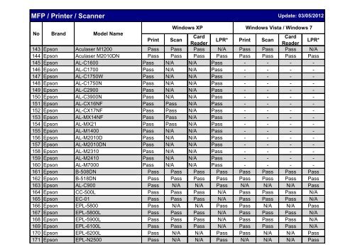 TL-PS310U Compatibility List - TP-Link