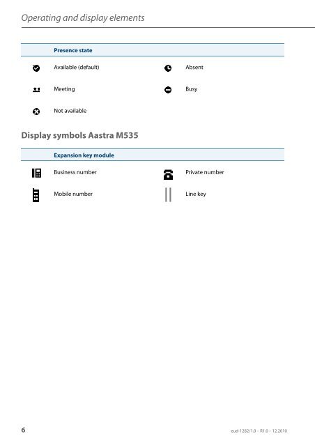 eud-1282_en/1.0 - Aastra 5380/5380ip - TeleBolaget