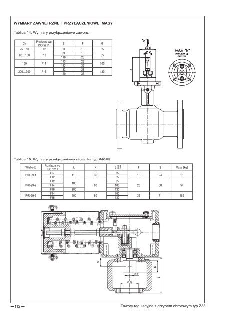 katalog wyrobów pl (13 mb) - Polna S.A.