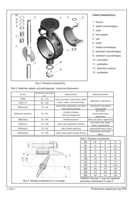 katalog wyrobów pl (13 mb) - Polna S.A.