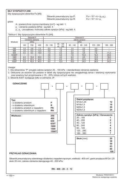 katalog wyrobów pl (13 mb) - Polna S.A.