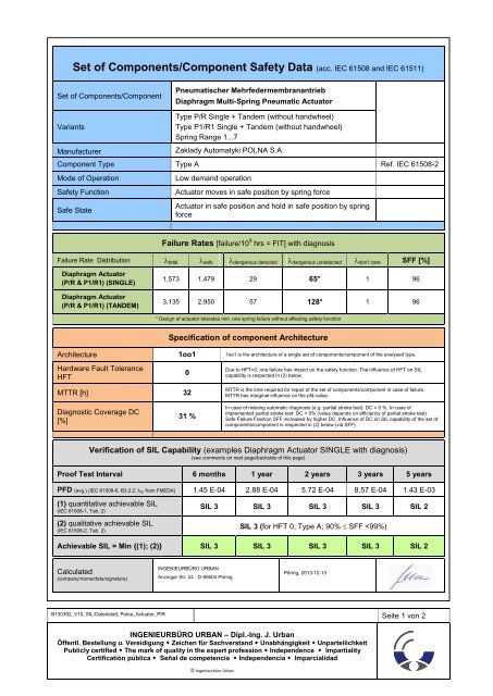 katalog wyrobów pl (13 mb) - Polna S.A.