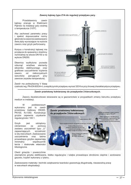 katalog wyrobów pl (13 mb) - Polna S.A.