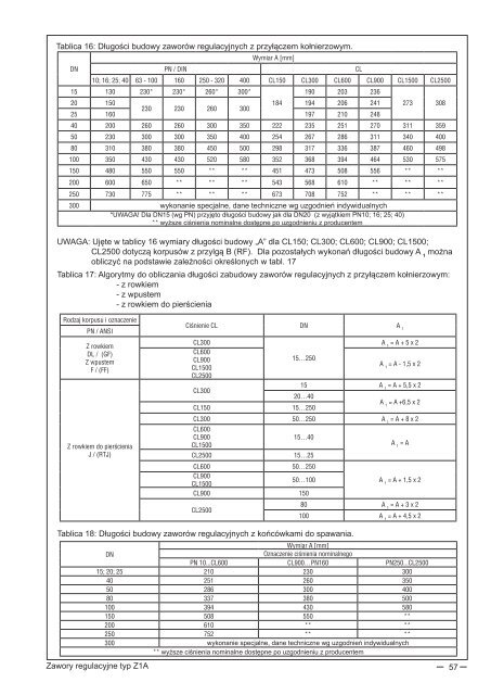 katalog wyrobów pl (13 mb) - Polna S.A.