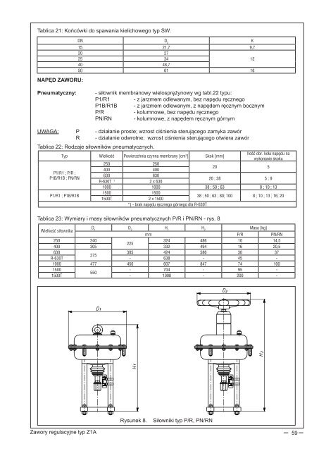 katalog wyrobów pl (13 mb) - Polna S.A.