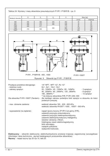 katalog wyrobów pl (13 mb) - Polna S.A.