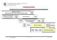 Ordentliches Ergebnis - Service d'économie rurale du Grand-Duché ...