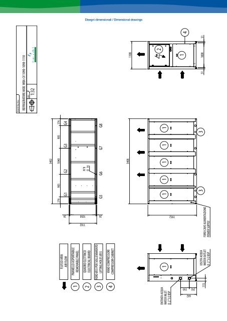 WBA-CV Refrigeratori di liquido condensati ad aria