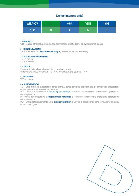 WBA-CV Refrigeratori di liquido condensati ad aria