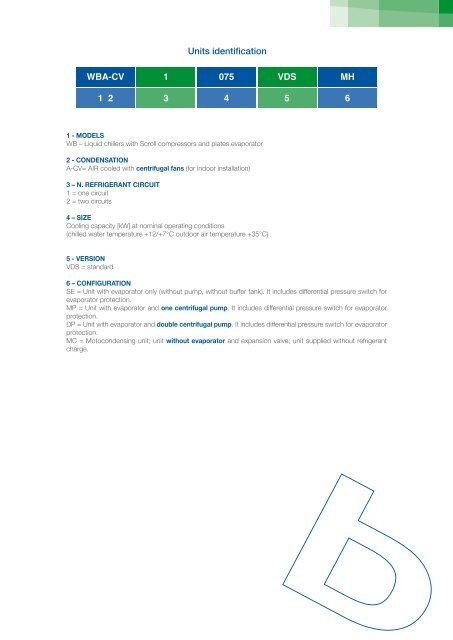 WBA-CV Refrigeratori di liquido condensati ad aria