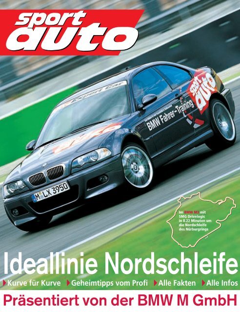 Ideallinie Nordschleife