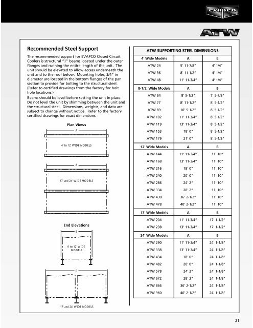 ATW catalog - Evapco