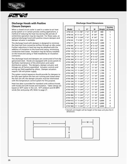 ATW catalog - Evapco