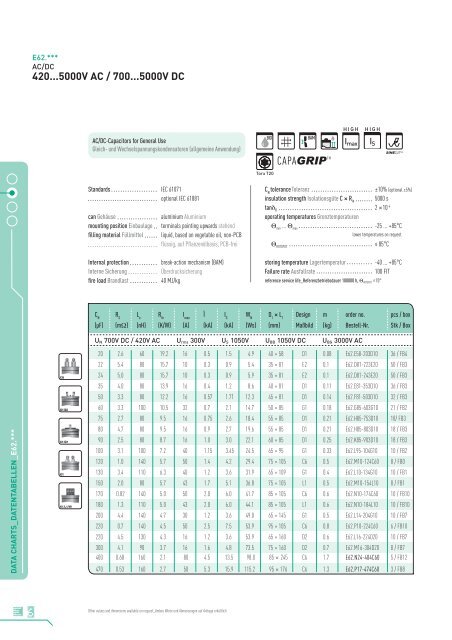 e62 heavy duty ac/dc capacitors