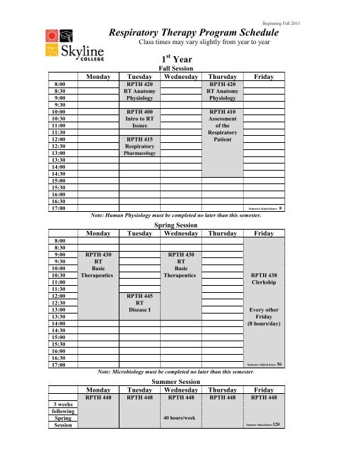 Respiratory Therapy Program Schedule - Skyline College