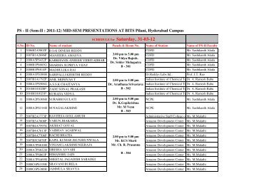 SCHEDULE for Saturday, 31-03-12 - BITS Pilani