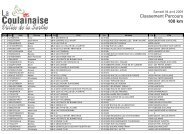 Classement Parcours 100 km - Cyclosport.info