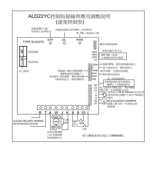 ALD22YCàµ³à «à¤ àµ·áµáá¨Ø´á³ááà£ (àºà§«àµ³à «à§) - éåæ©é»,ä¼ºæé¦¬é,ä¼ºæé¦¬é ...