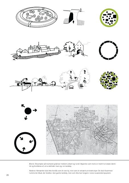 SOFT CELLS STATEGI FOR FREMTIDENS ... - Arkitektforbundet