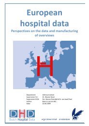 European hospital data - Dutch Hospital Data