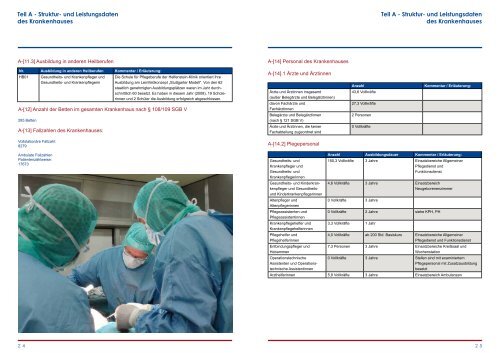 Strukturierter Qualitätsbericht - Helfenstein-Klinik Geislingen