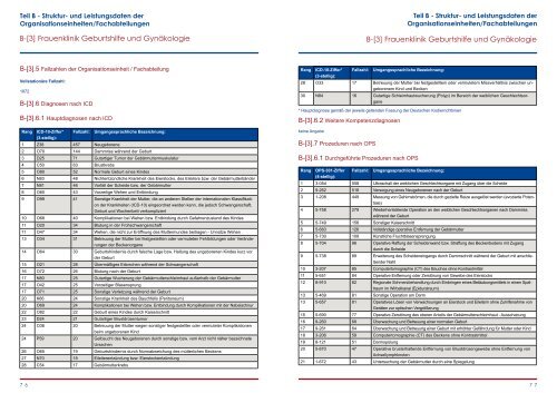 Strukturierter Qualitätsbericht - Helfenstein-Klinik Geislingen